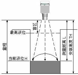 2024年新澳门官方网站