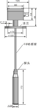 2024年新澳门官方网站